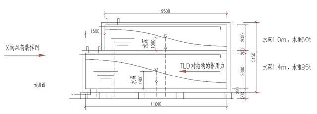 宁波外滩遇见小陆家嘴,绿地中心重塑甬城天际线 宁波外滩遇见小陆家嘴,绿地中心重塑甬城天际线