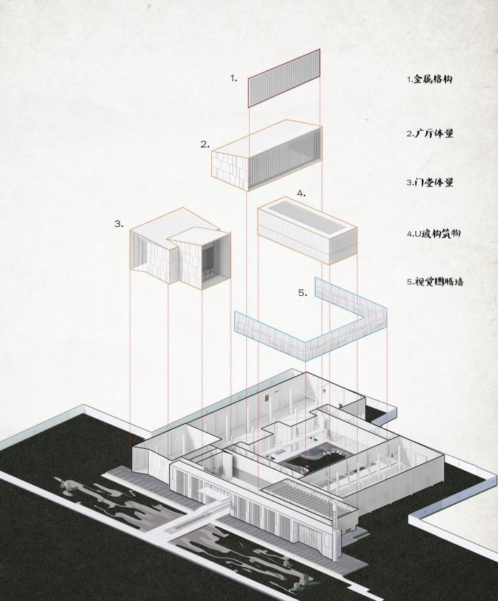 BIM建筑|关于建筑中在地文化属性的诠释与传递:金地·江山风华城市艺术中心 / PTA上海柏涛 BIM建筑|关于建筑中在地文化属性的诠释与传递:金地·江山风华城市艺术中心 / PTA上海柏涛
