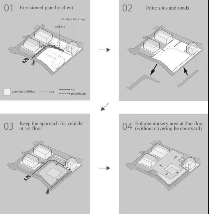 BIM建筑|福岛Tesoro幼儿园 / Aisaka Architects BIM建筑|福岛Tesoro幼儿园 / Aisaka Architects