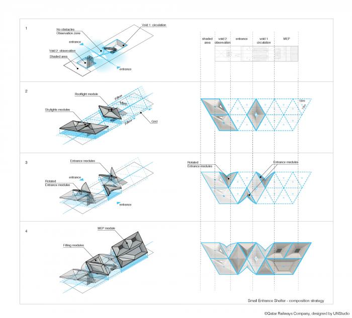 BIM建筑|卡塔尔无人驾驶地铁站 / UNStudio BIM建筑|卡塔尔无人驾驶地铁站 / UNStudio