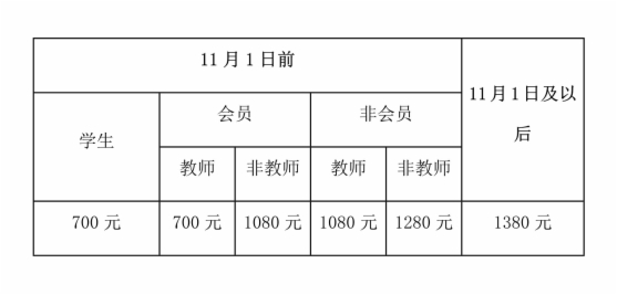 图学会|第六届全国BIM学术会议通知 图学会|第六届全国BIM学术会议通知