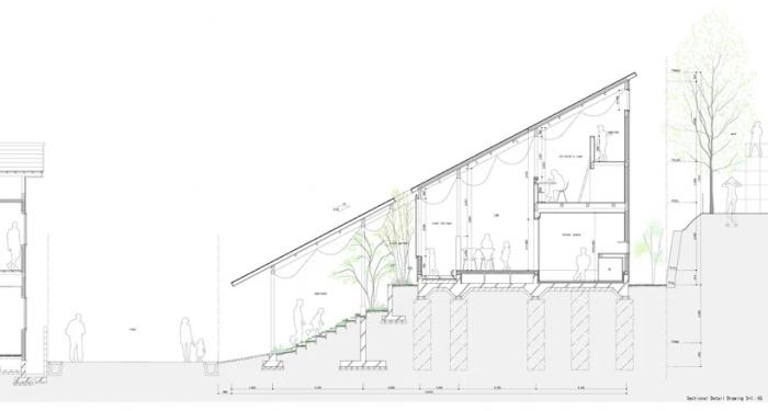 BIM建筑|蒲郡住宅 / Takayuki Suzuki BIM建筑|蒲郡住宅 / Takayuki Suzuki