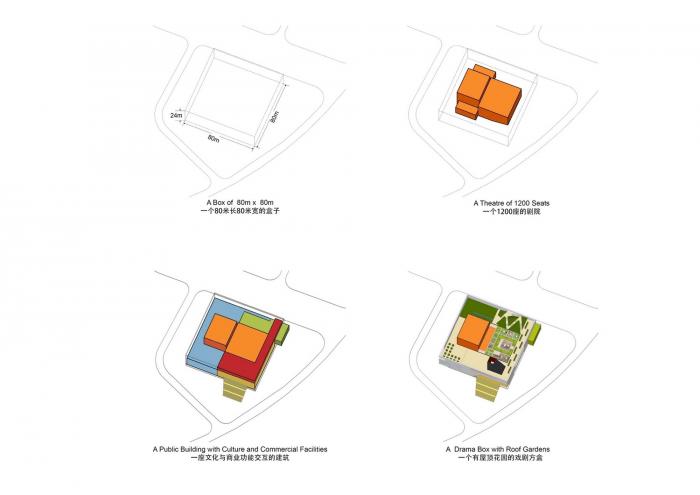 BIM建筑|深圳坪山大剧院 / OPEN建筑事务所 BIM建筑|深圳坪山大剧院 / OPEN建筑事务所