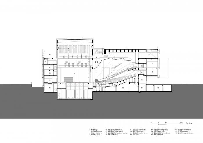 BIM建筑|深圳坪山大剧院 / OPEN建筑事务所 BIM建筑|深圳坪山大剧院 / OPEN建筑事务所