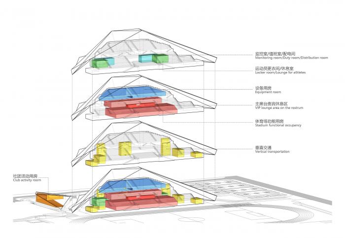 BIM建筑|山东大学趵突泉校区体育场改造设计方案 / 天津大学建筑设计研究院设计三院 BIM建筑|山东大学趵突泉校区体育场改造设计方案 / 天津大学建筑设计研究院设计三院
