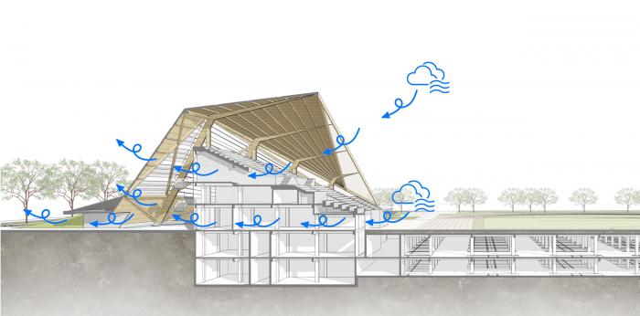 BIM建筑|山东大学趵突泉校区体育场改造设计方案 / 天津大学建筑设计研究院设计三院 BIM建筑|山东大学趵突泉校区体育场改造设计方案 / 天津大学建筑设计研究院设计三院