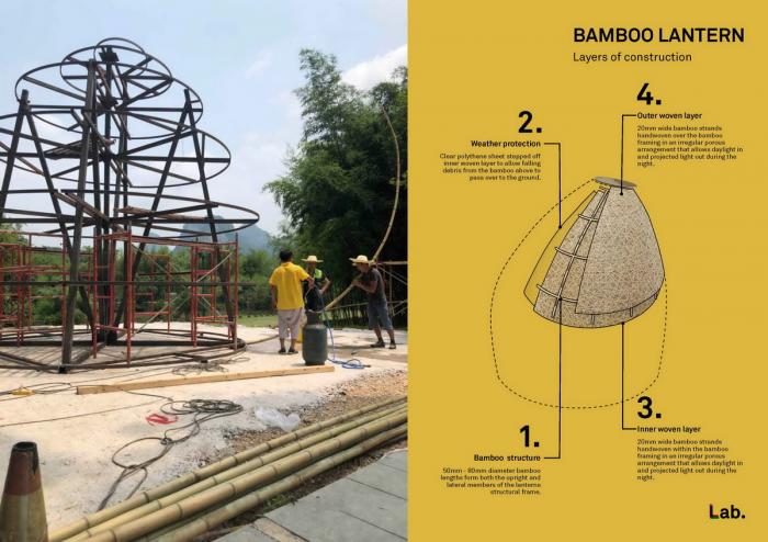 BIM建筑|竹林亭台楼阁 / 叙向建筑设计 BIM建筑|竹林亭台楼阁 / 叙向建筑设计