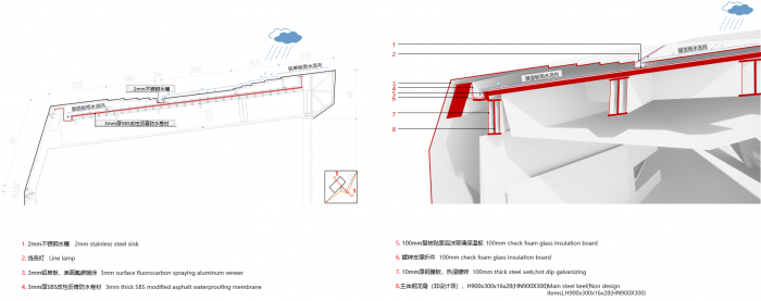 BIM建筑|武汉万科城市之光展示中心 / 上海天华建筑设计 BIM建筑|武汉万科城市之光展示中心 / 上海天华建筑设计
