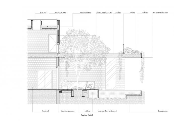 BIM建筑|闲赏庭院,静观游鱼:越南绿幕住宅 / HGAA BIM建筑|闲赏庭院,静观游鱼:越南绿幕住宅 / HGAA