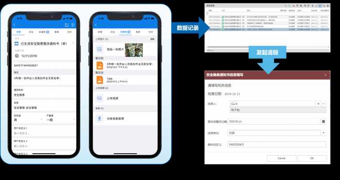 畅谈结构化数据:建筑地产商业智能的应用关键 畅谈结构化数据:建筑地产商业智能的应用关键