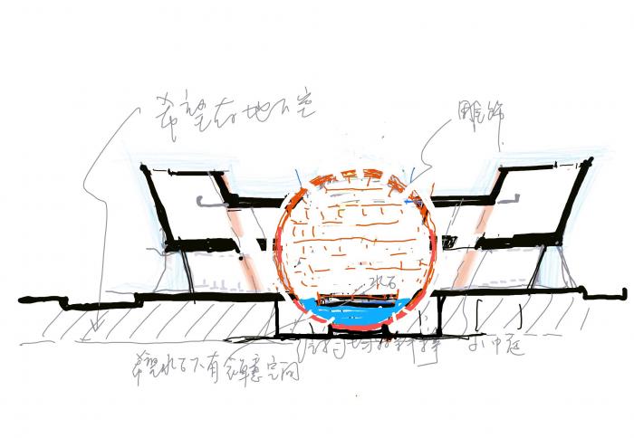 BIM建筑|大禹纪念馆方案 / 浙江大学建筑设计研究院+华南理工大学建筑设计研究院 BIM建筑|大禹纪念馆方案 / 浙江大学建筑设计研究院+华南理工大学建筑设计研究院