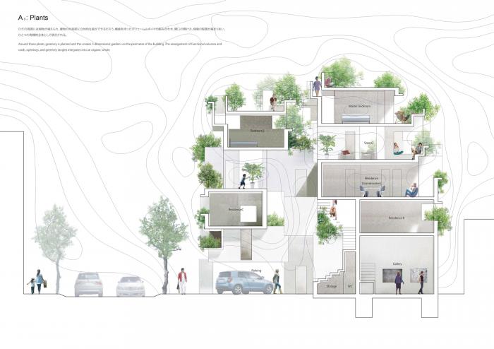 BIM建筑|像树一样生长延伸:日本丰岛画廊住宅 / 平田晃久建筑事务所 BIM建筑|像树一样生长延伸:日本丰岛画廊住宅 / 平田晃久建筑事务所