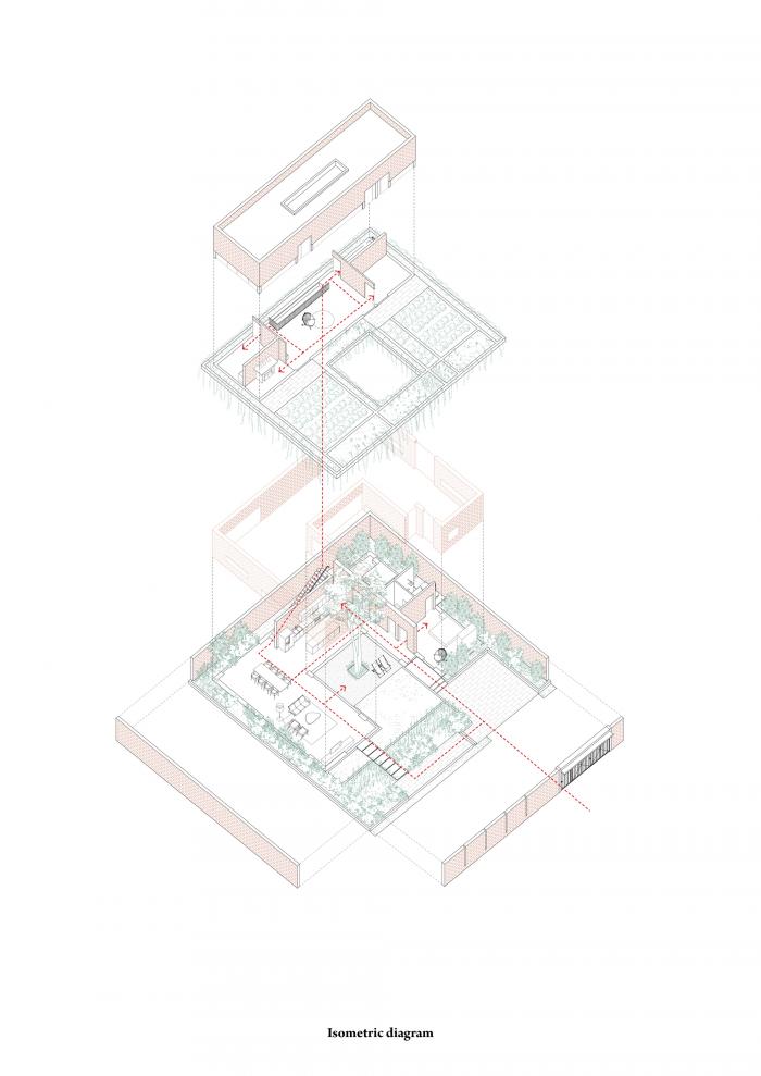 BIM建筑|闲赏庭院,静观游鱼:越南绿幕住宅 / HGAA BIM建筑|闲赏庭院,静观游鱼:越南绿幕住宅 / HGAA