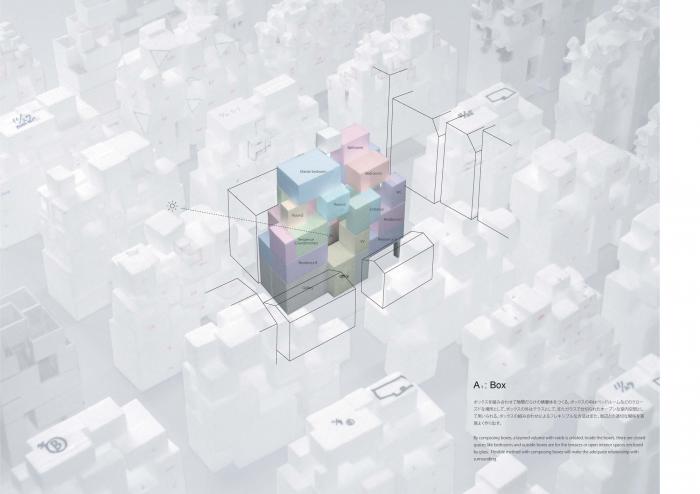 BIM建筑|像树一样生长延伸:日本丰岛画廊住宅 / 平田晃久建筑事务所 BIM建筑|像树一样生长延伸:日本丰岛画廊住宅 / 平田晃久建筑事务所