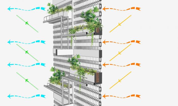 BIM建筑|与自然共居,越南百叶窗住宅 / Limdim House Studio BIM建筑|与自然共居,越南百叶窗住宅 / Limdim House Studio