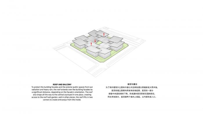 BIM建筑|BIG公布特斯联科技AI CITY重庆项目设计方案 BIM建筑|BIG公布特斯联科技AI CITY重庆项目设计方案