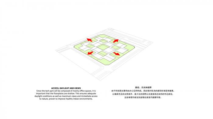 BIM建筑|BIG公布特斯联科技AI CITY重庆项目设计方案 BIM建筑|BIG公布特斯联科技AI CITY重庆项目设计方案