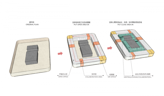 BIM建筑|芯片核丨新思科技武汉总部办公设计 / CCDI悉地国际 BIM建筑|芯片核丨新思科技武汉总部办公设计 / CCDI悉地国际