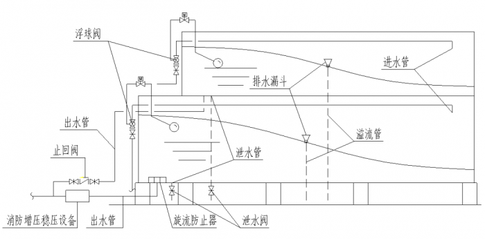 BIM建筑|宁波绿地中心:设计背后的故事 / 三益建筑设计 BIM建筑|宁波绿地中心:设计背后的故事 / 三益建筑设计