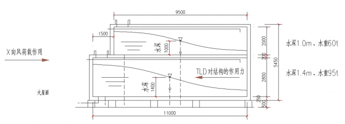 BIM建筑|宁波绿地中心:设计背后的故事 / 三益建筑设计 BIM建筑|宁波绿地中心:设计背后的故事 / 三益建筑设计