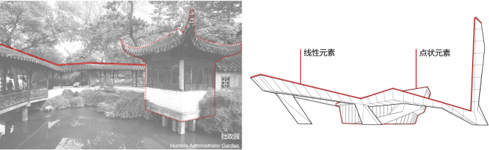 BIM建筑|武汉万科城市之光展示中心 / 上海天华建筑设计 BIM建筑|武汉万科城市之光展示中心 / 上海天华建筑设计