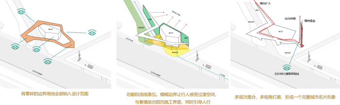BIM建筑|武汉万科城市之光展示中心 / 上海天华建筑设计 BIM建筑|武汉万科城市之光展示中心 / 上海天华建筑设计