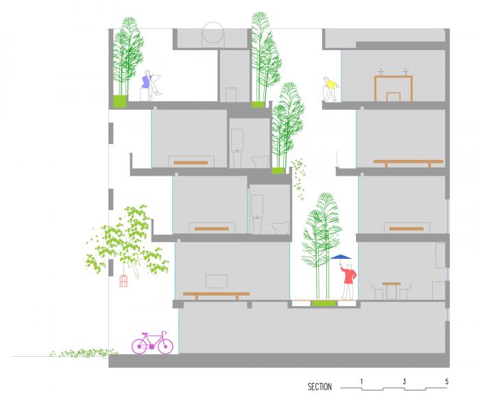 BIM建筑|越南“林中住宅” / Nguyen Khac Phuoc Architects BIM建筑|越南“林中住宅” / Nguyen Khac Phuoc Architects