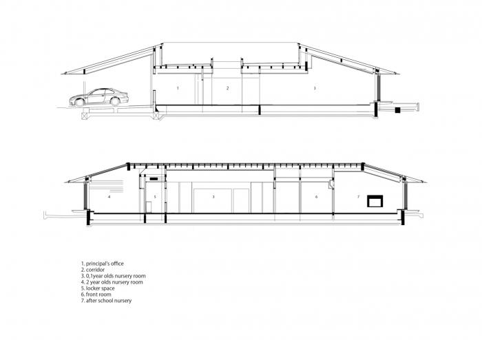 BIM建筑|KNO日托所,屋檐下的图书森林 / 日比野设计 + Youji no Shiro BIM建筑|KNO日托所,屋檐下的图书森林 / 日比野设计 + Youji no Shiro