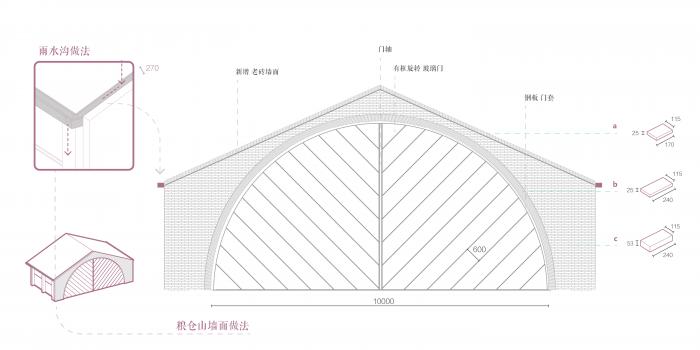 BIM建筑|陶仓艺术中心,嘉兴 / 裸筑更新 BIM建筑|陶仓艺术中心,嘉兴 / 裸筑更新