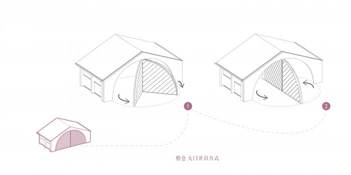 BIM建筑|陶仓艺术中心,嘉兴 / 裸筑更新 BIM建筑|陶仓艺术中心,嘉兴 / 裸筑更新
