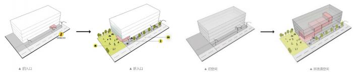 BIM建筑|深圳宝安区航城社区健康服务中心 / 深圳中海世纪建筑设计有限公司 BIM建筑|深圳宝安区航城社区健康服务中心 / 深圳中海世纪建筑设计有限公司