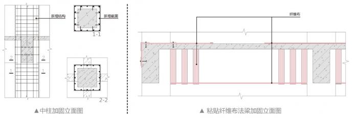 BIM建筑|深圳宝安区航城社区健康服务中心 / 深圳中海世纪建筑设计有限公司 BIM建筑|深圳宝安区航城社区健康服务中心 / 深圳中海世纪建筑设计有限公司