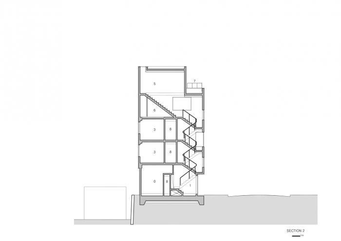 BIM建筑|首尔崇仁空间,新型共享住宅 / Space Matter BIM建筑|首尔崇仁空间,新型共享住宅 / Space Matter