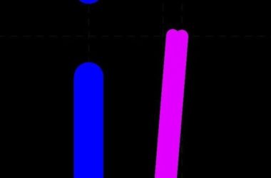 BIM问答|revit2016怎么能将选中后的高亮提示改细点-BIM建筑网