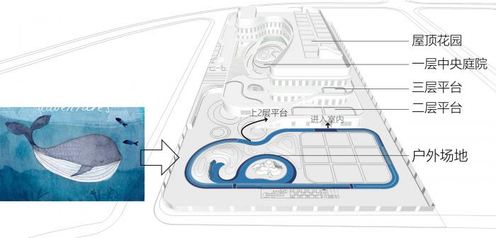 BIM建筑|三门健跳大孚双语幼儿园,台州 / 上海思序建筑规划设计 BIM建筑|三门健跳大孚双语幼儿园,台州 / 上海思序建筑规划设计