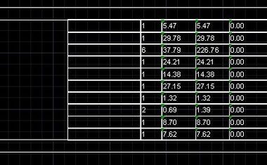 BIM问答|AutoCAD2019如何设置选项卡显示文件数量-BIM建筑网