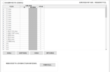 BIM问答|二维cad图纸导入revit后在三维视图中不显示-BIM建筑网