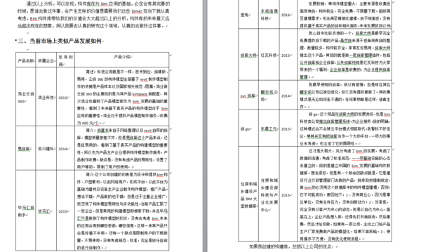 BIM问答|revit中有哪些族库插件,各自优势在哪里 BIM问答|revit中有哪些族库插件,各自优势在哪里