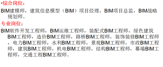 BIM问答|BIM战略规划师和建筑信息模型项目经理哪个好 BIM问答|BIM战略规划师和建筑信息模型项目经理哪个好