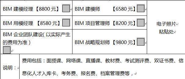 BIM问答|BIM证书有用吗? BIM问答|BIM证书有用吗?