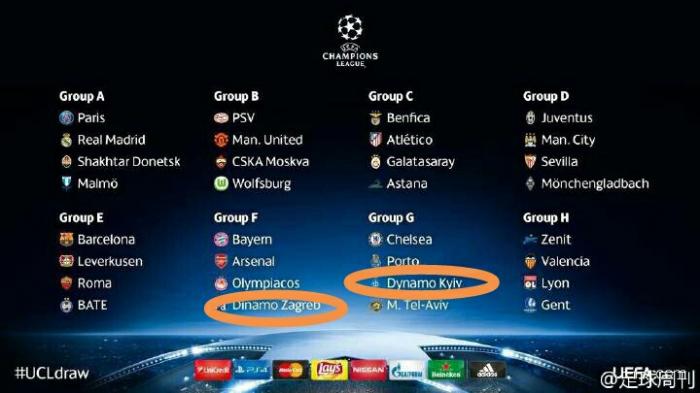 BIM问答|Dinamo和Dynamo到底哪个正确? BIM问答|Dinamo和Dynamo到底哪个正确?