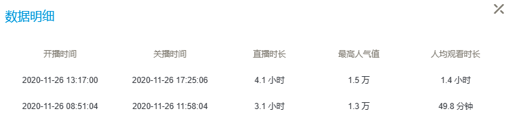 图学会|2020年全国BIM高峰论坛暨第十届“龙图杯”启动会及第九届“龙图杯”颁奖会 图学会|2020年全国BIM高峰论坛暨第十届“龙图杯”启动会及第九届“龙图杯”颁奖会