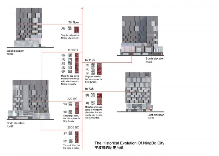 BIM建筑|砌筑的历史:宁波城市建设档案馆 / DC国际 · c+d 设计研究中心 BIM建筑|砌筑的历史:宁波城市建设档案馆 / DC国际 · c+d 设计研究中心