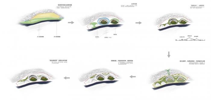 BIM建筑|云南省腾冲市国际棒球运动公园 / 深圳中海世纪建筑设计有限公司 BIM建筑|云南省腾冲市国际棒球运动公园 / 深圳中海世纪建筑设计有限公司