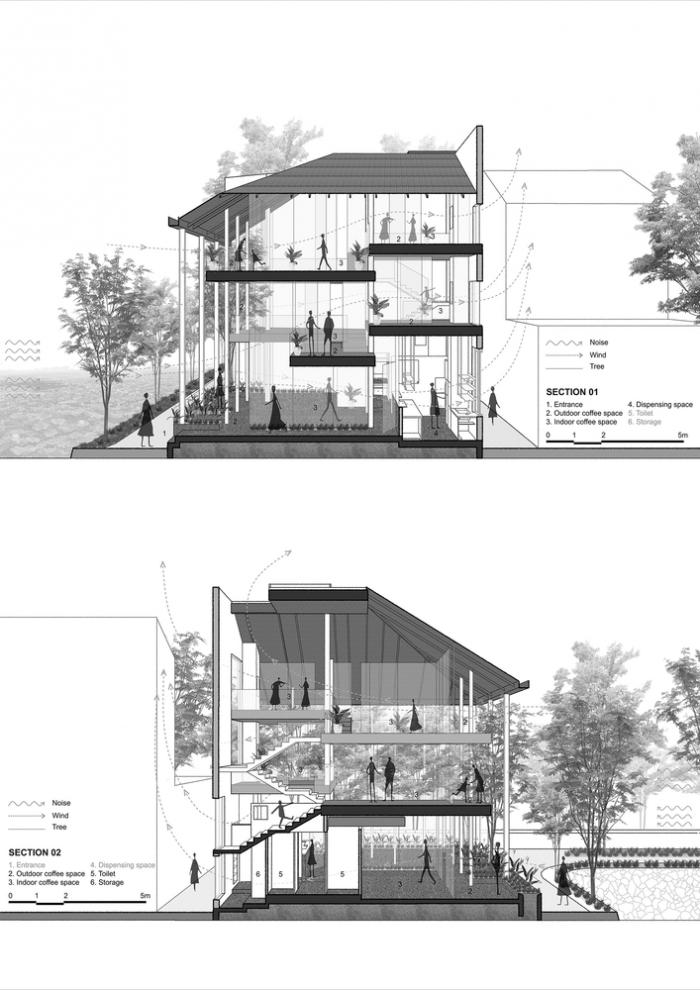 BIM建筑|O2咖啡店,越南 / MW archstudio BIM建筑|O2咖啡店,越南 / MW archstudio