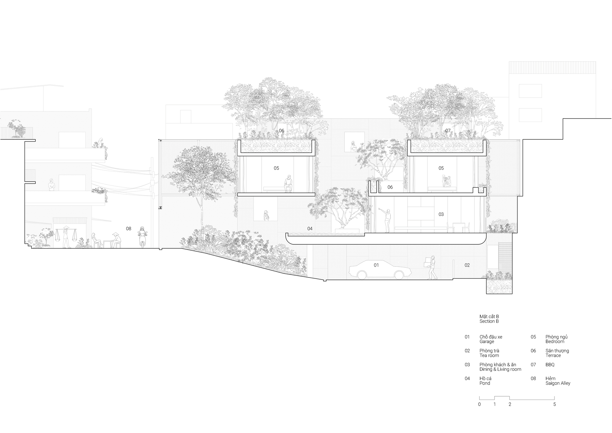 BIM建筑|越南Tan Dinh住宅,简居于“桥上” / MIA Design Studio BIM建筑|越南Tan Dinh住宅,简居于“桥上” / MIA Design Studio
