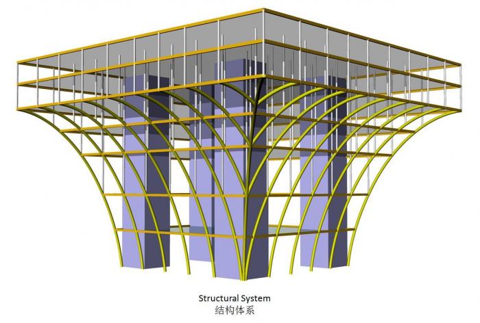 BIM建筑|常州文化广场 / gmp BIM建筑|常州文化广场 / gmp