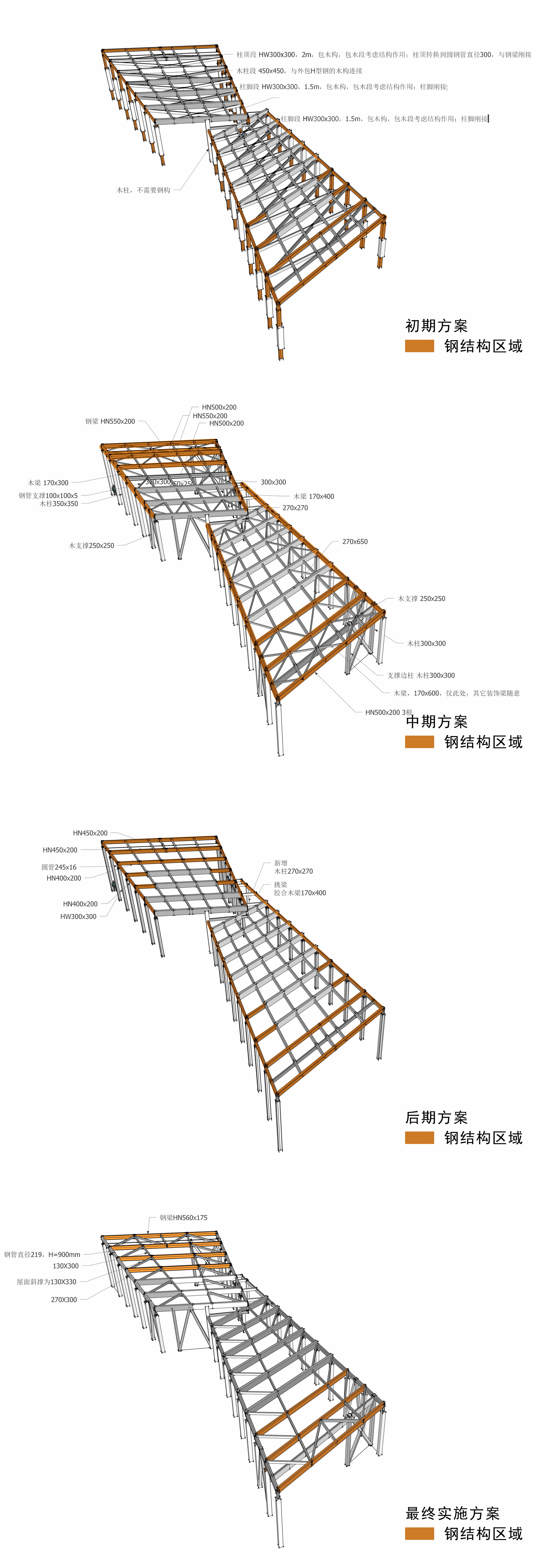 BIM建筑|鄢陵建业君邻大院时光馆 / 成执设计 BIM建筑|鄢陵建业君邻大院时光馆 / 成执设计
