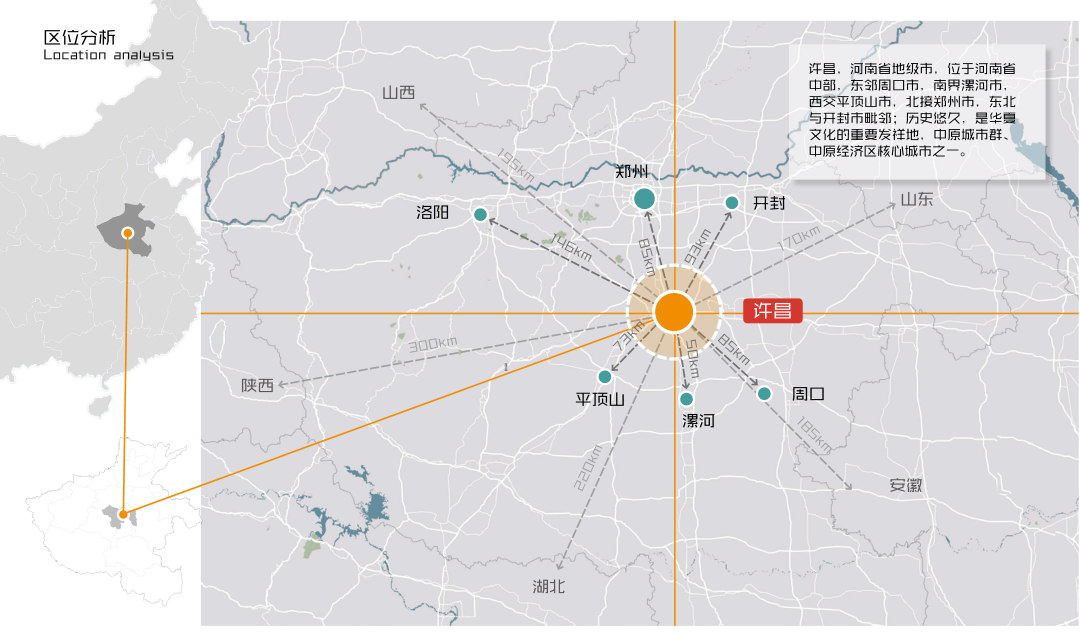 BIM建筑|鄢陵建业君邻大院时光馆 / 成执设计 BIM建筑|鄢陵建业君邻大院时光馆 / 成执设计