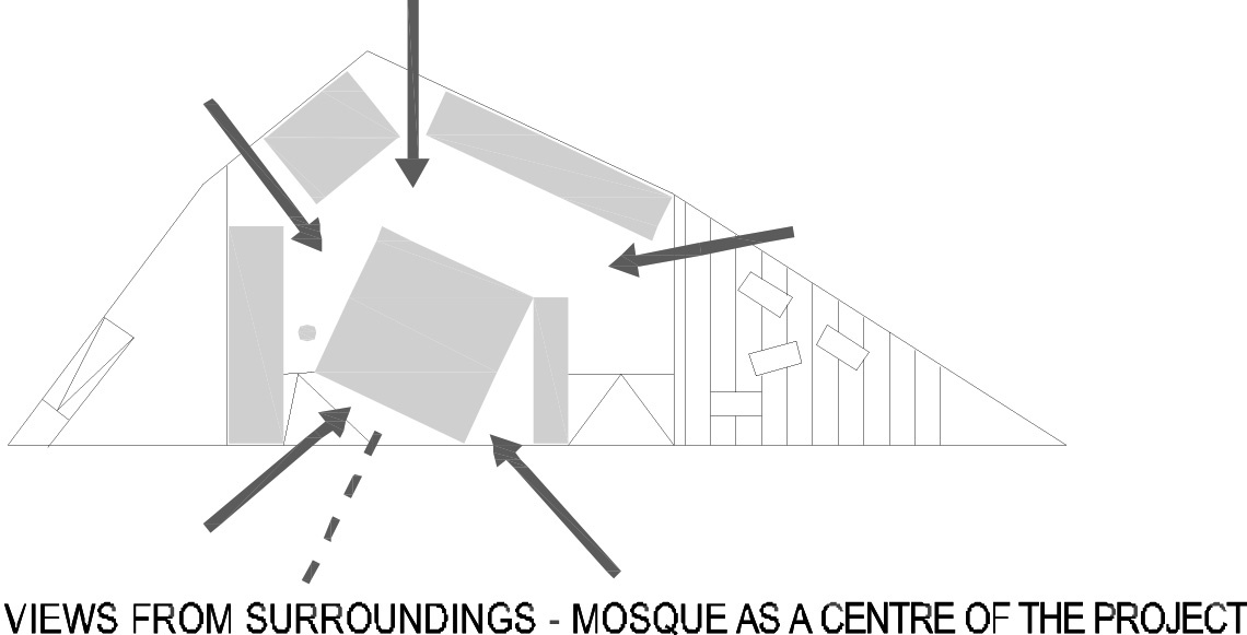 BIM建筑|纯净与圣洁:卢布尔雅那伊斯兰宗教与文化中心 / Bevk Perović arhitekti BIM建筑|纯净与圣洁:卢布尔雅那伊斯兰宗教与文化中心 / Bevk Perović arhitekti